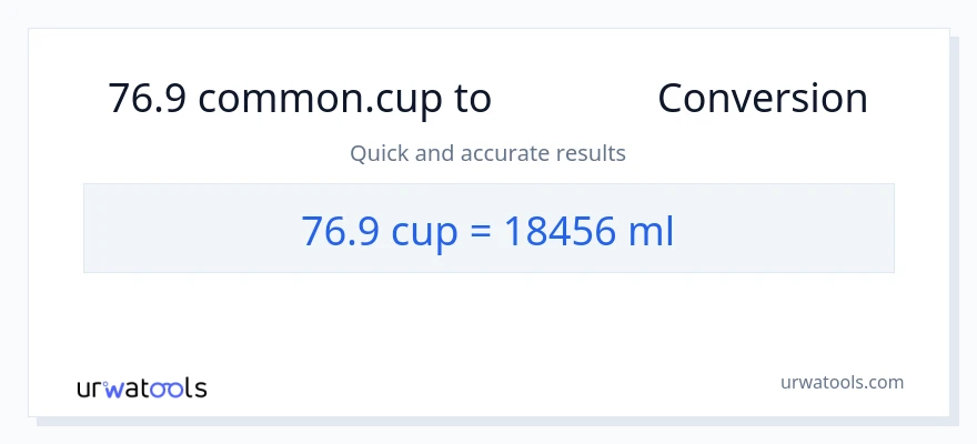 การแปลง 76.9 ถ้วย เป็น มิลลิลิตร