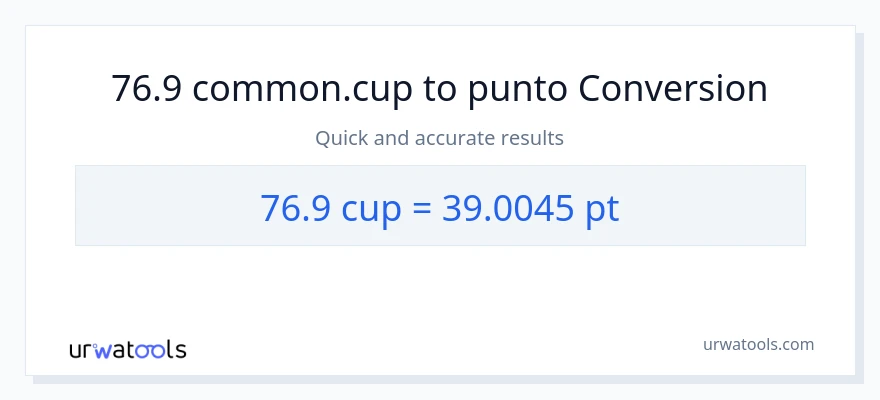 Conversione da 76.9 tazze a Pints