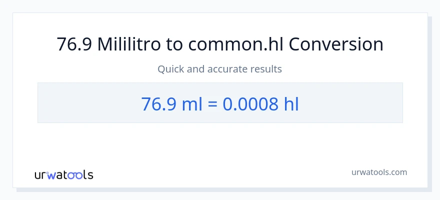 76.9 mga mililitro patungong Hls na conversion