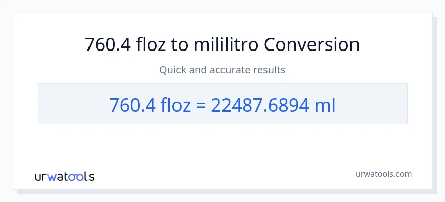 760.4 mga onsa ng likido patungong mga mililitro na conversion
