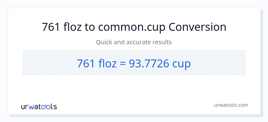 761 mga onsa ng likido patungong mga tasa na conversion