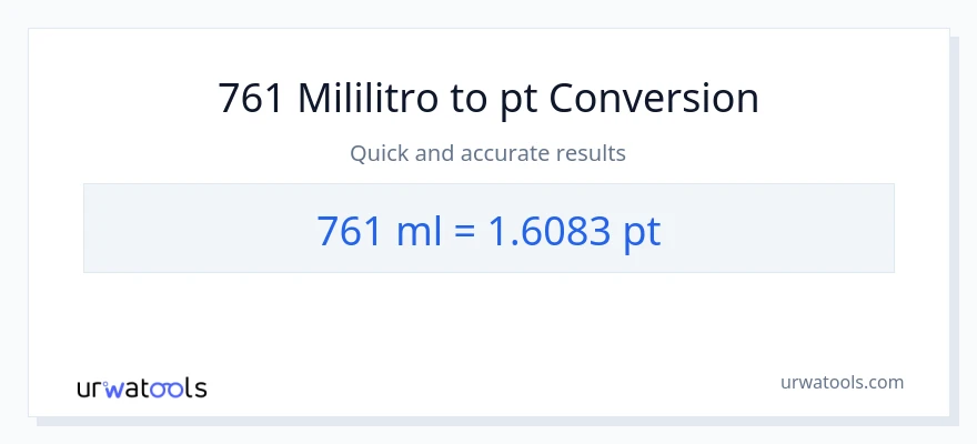 761 mga mililitro patungong Pints na conversion