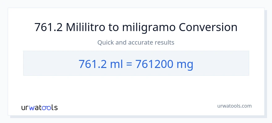 761.2 mga mililitro patungong miligramo na conversion
