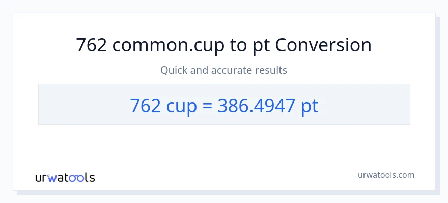 762 mga tasa patungong Pints na conversion