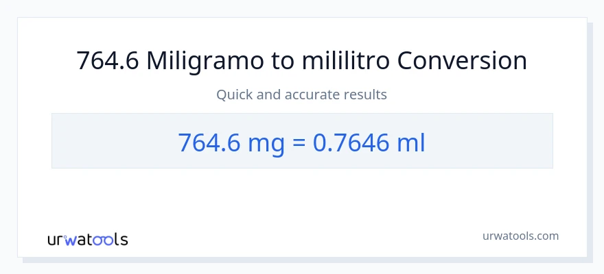764.6 miligramo patungong mga mililitro na conversion