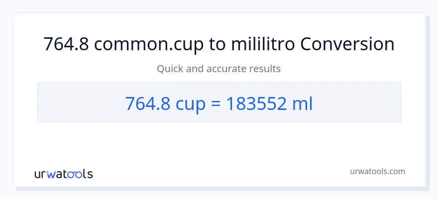 764.8 mga tasa patungong mga mililitro na conversion