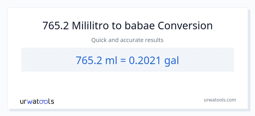 765.2 mga mililitro patungong Mga galon na conversion