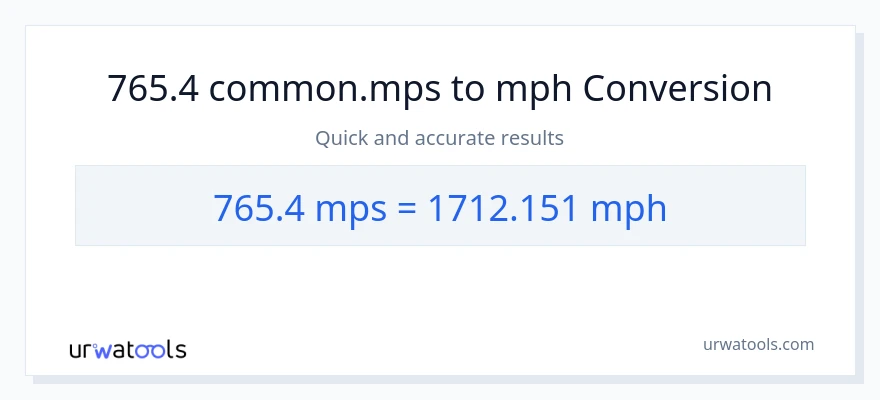 765.4 Meters Per Second patungong milya kada oras na conversion