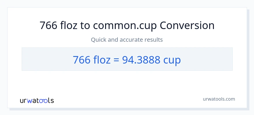766 mga onsa ng likido patungong mga tasa na conversion
