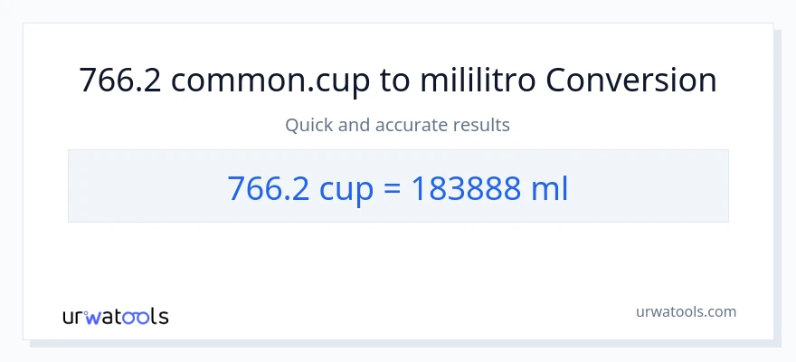 766.2 mga tasa patungong mga mililitro na conversion