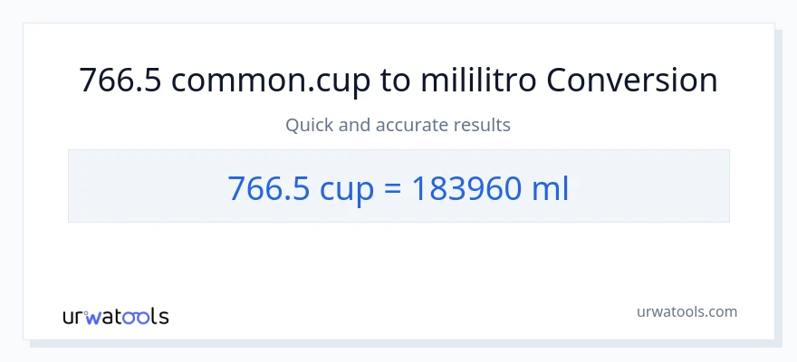 766.5 mga tasa patungong mga mililitro na conversion