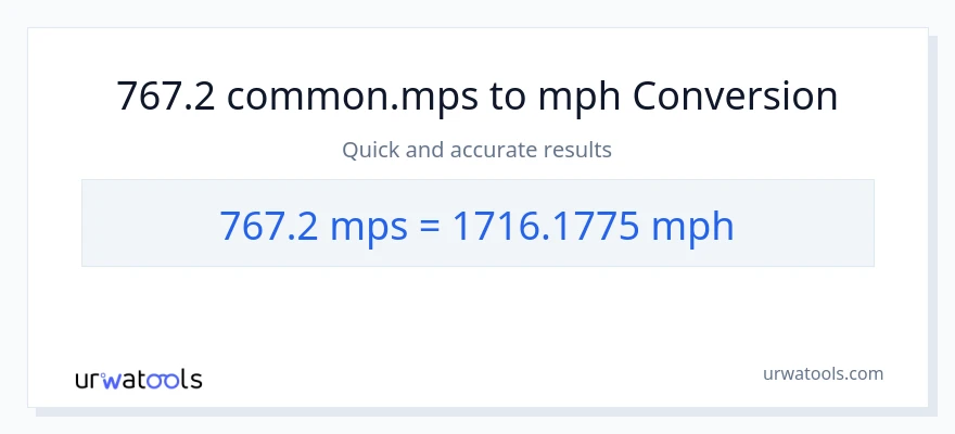 767.2 Meters Per Second patungong milya kada oras na conversion