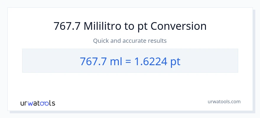 767.7 mga mililitro patungong Pints na conversion