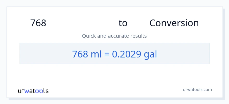 768 മില്ലിലിറ്റർ ൽ നിന്ന് ഗാലൺസ് ലേക്ക് പരിവർത്തനം