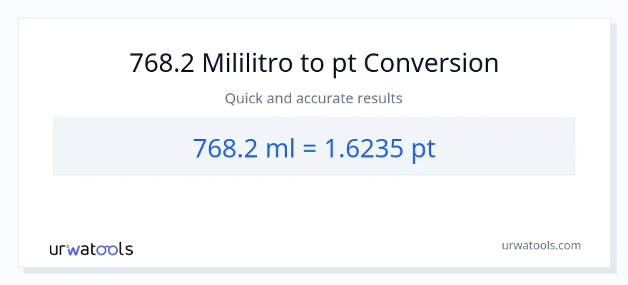 768.2 mga mililitro patungong Pints na conversion