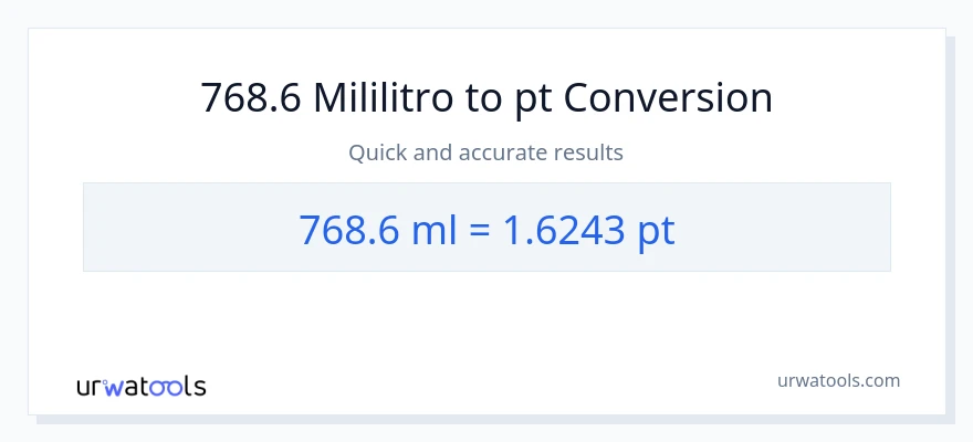 768.6 mga mililitro patungong Pints na conversion
