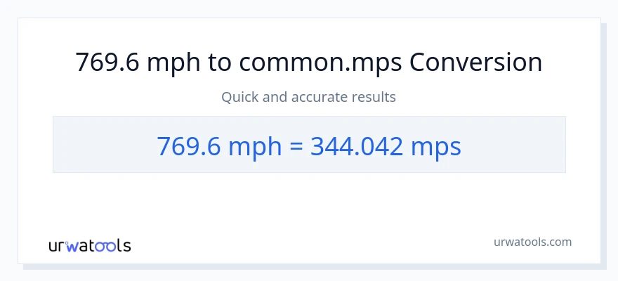 769.6 milya kada oras patungong Meters Per Second na conversion