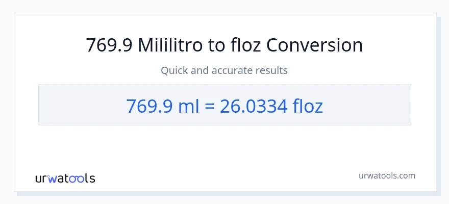 769.9 mga mililitro patungong mga onsa ng likido na conversion
