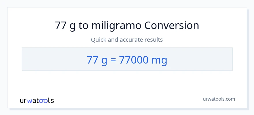77 Gramo patungong miligramo na conversion
