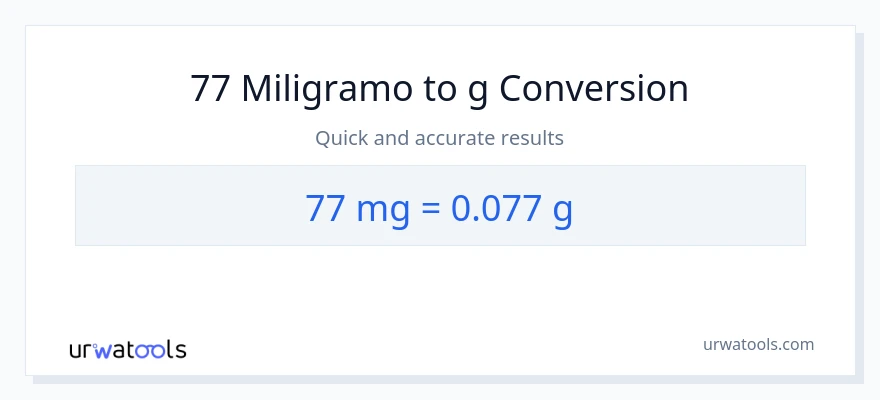 77 miligramo patungong Gramo na conversion