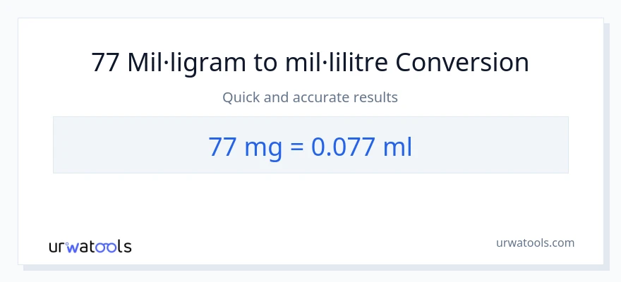 Conversió de 77 mil·ligrams a mil·lilitres