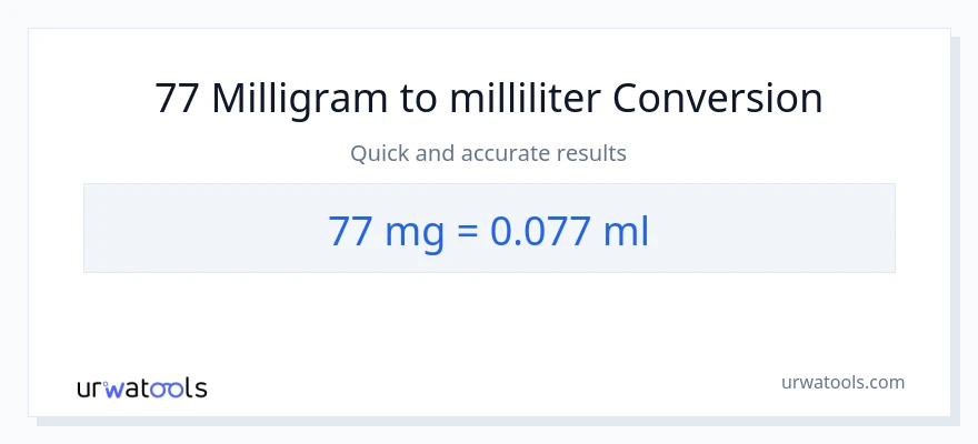 77 milligram til milliliter konvertering