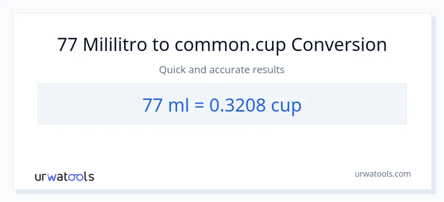 77 mga mililitro patungong mga tasa na conversion