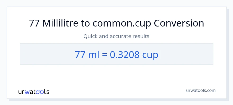Conversion 77 millilitres vers tasses