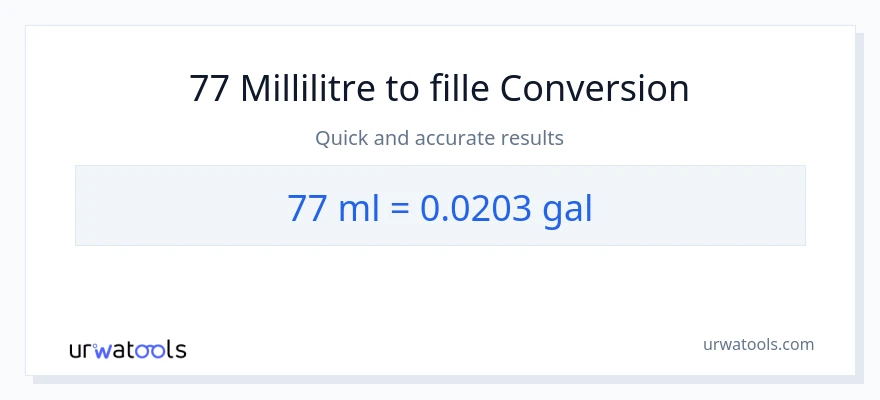 Conversion 77 millilitres vers Gallons