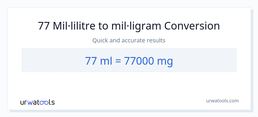 Conversió de 77 mil·lilitres a mil·ligrams