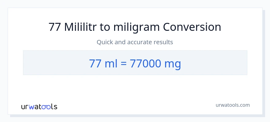 Konverze z mililitrů na miligramy: 77