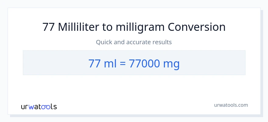 77 milliliter til milligram konvertering
