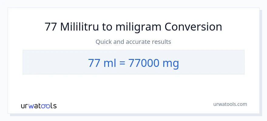 Conversie 77 mililitri la miligrame