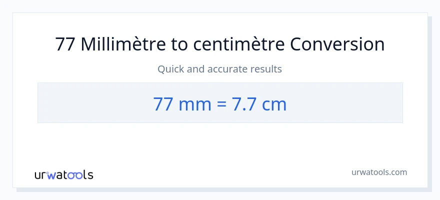 Conversion 77 millimètres vers Centimètres