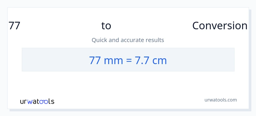 77 മില്ലിമീറ്റർ ൽ നിന്ന് സെന്റീമീറ്ററുകൾ ലേക്ക് പരിവർത്തനം
