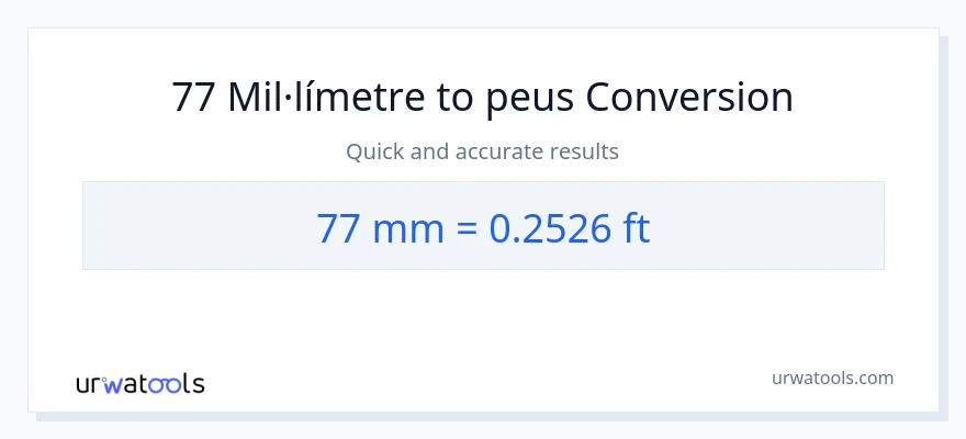 Conversió de 77 mil·límetres a Peus