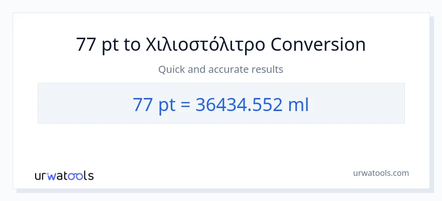Μετατροπή 77 Pints σε χιλιοστόλιτρα