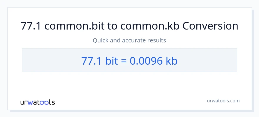 77.1 Bits patungong Kilobytes na conversion