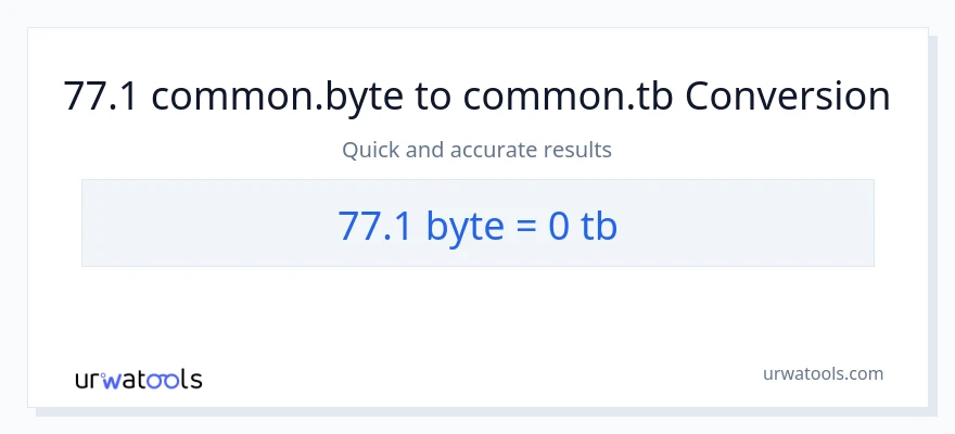 77.1 Bytes patungong Terabytes na conversion