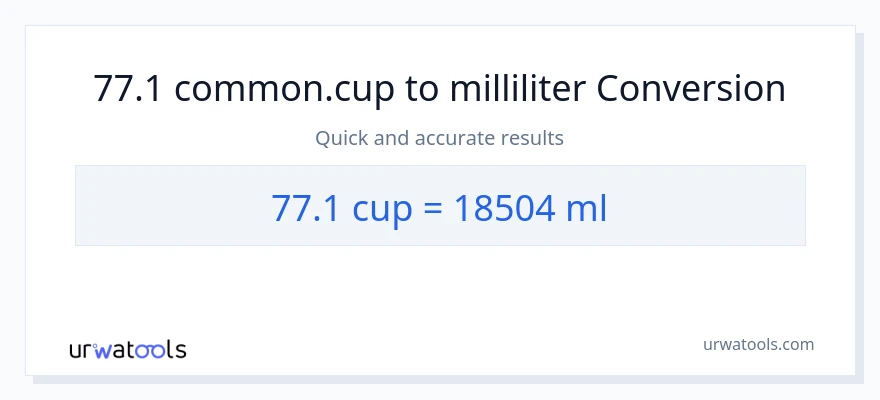 77.1 kopper til milliliter konvertering