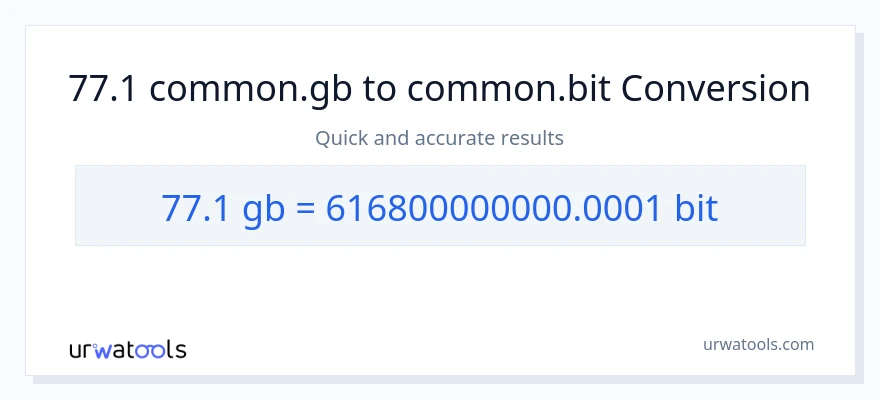 Konverze z Gigabytes na Bits: 77.1
