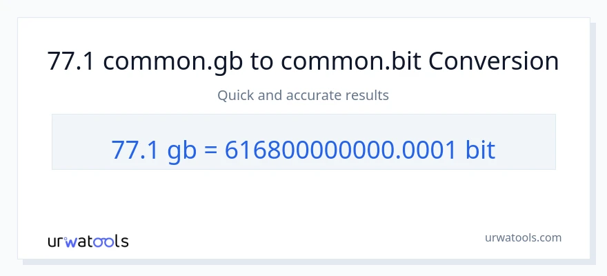 77.1 Gigabytes ته Bits بدلون