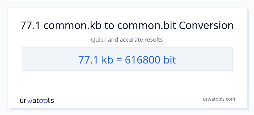 77.1 Kilobytes patungong Bits na conversion
