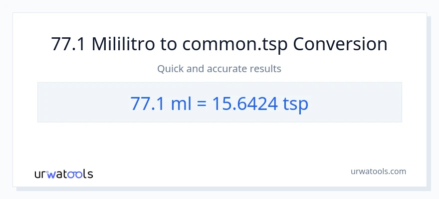 77.1 mga mililitro patungong Tsps na conversion