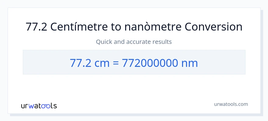 Conversió de 77.2 Centímetres a nanòmetres