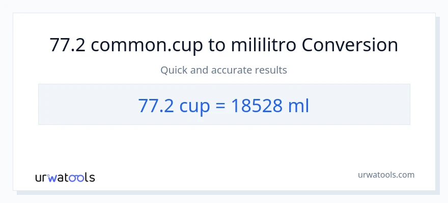 Conversión de 77.2 tazas a mililitros