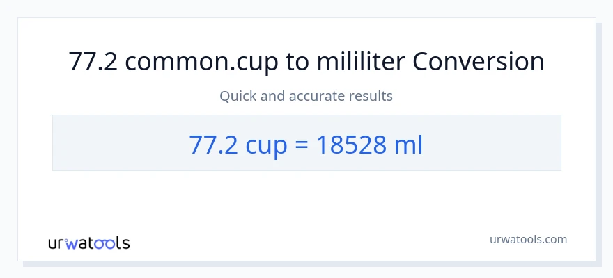 Konversi 77.2 cangkir ke mililiter