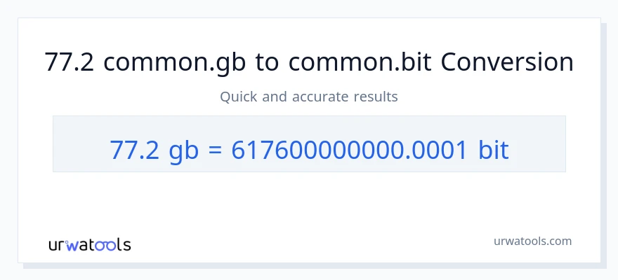 التحويل من 77.2 Gigabytes إلى Bits