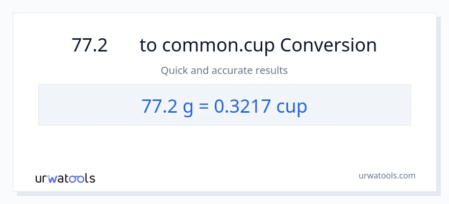 77.2 ഗ്രാം ൽ നിന്ന് കപ്പുകൾ ലേക്ക് പരിവർത്തനം