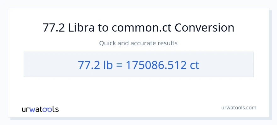 77.2 Lbs patungong Cts na conversion